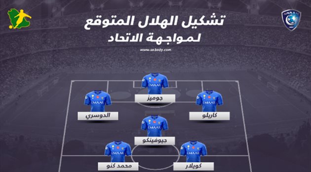 أسماء "مخيفة" في تشكيل الهلال المتوقع أمام الاتحاد
