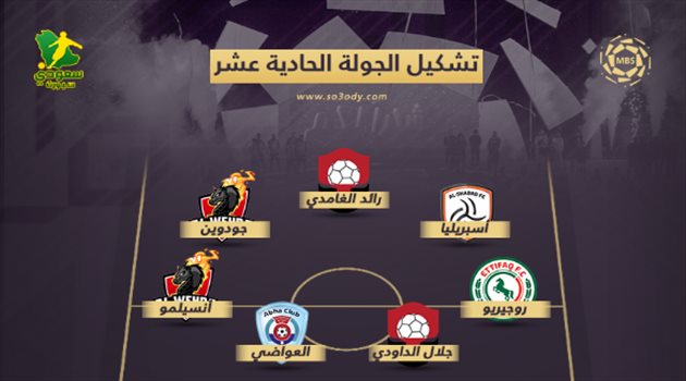 تشكيل الجولة 11| تألق وحداوي اتفاقي وقيادة نصراوية