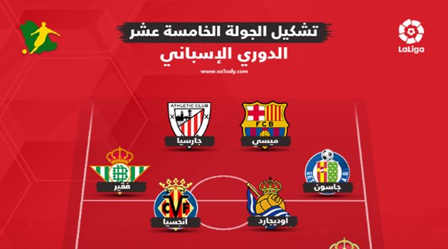 مفاجأة في التشكيل المثالي للجولة الـ 15 من الدوري الإسباني