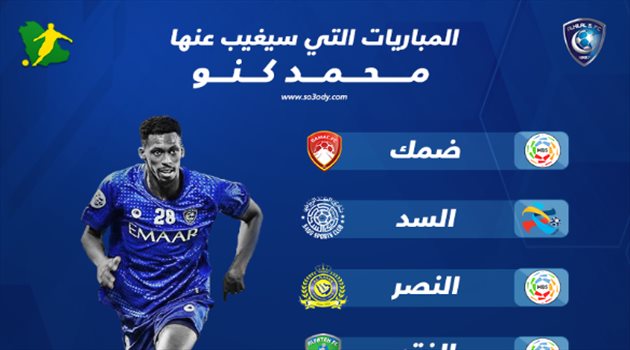 أبرزها الكلاسيكو وآسيا.. كنو يغيب عن 6 مباريات نارية للهلال