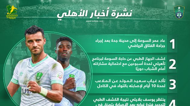 نشرة أخبار الأهلي| عودة السومة لجدة و"دوامة الإصابات" تقلق جروس