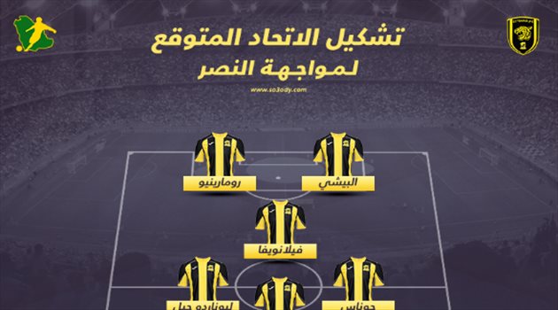 التشكيل المتوقع.. الاتحاد يتسلح بـ"صفقته الجديدة" أمام النصر