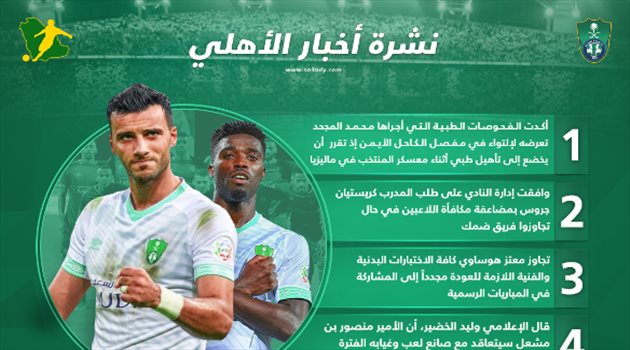 نشرة أخبار الأهلي| إصابة وعودة.. ومكافأة كبيرة للفوز على ضمك