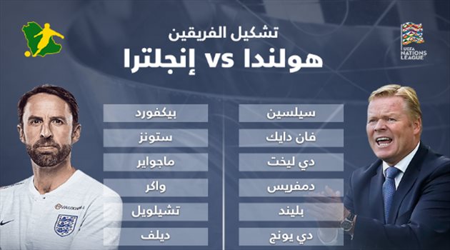 دوري الأمم الأوروبية| هولندا وإنجلترا بـ"تشكيل مثالي" من أجل النهائي الحلم