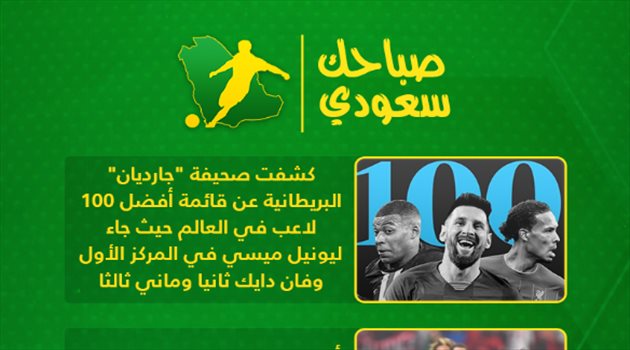 صباحك سعودي| غرامة الكلاسيكو وثلاثي الهلال ينافس على "الأفضل في آسيا"