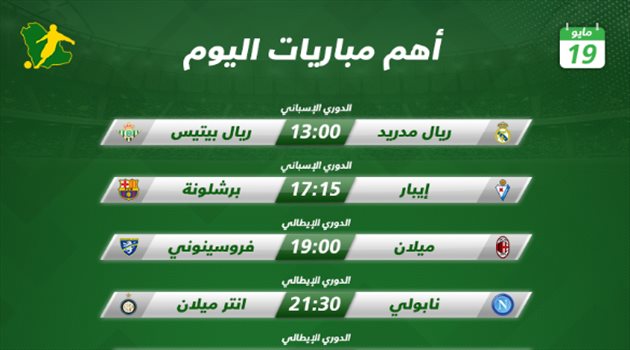 مباريات اليوم| نهائي الكونفدرالية وصراع "المركز الثالث" في إيطاليا