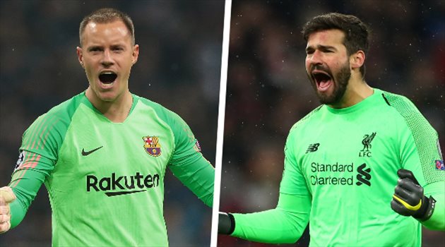 10 مرشحين للنسخة الأولى من جائزة "ياشين" لأفضل حارس في العالم