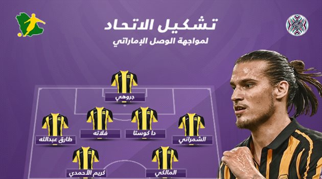 تشكيل الاتحاد.. بريجوفيتش يقود "قائمة متغيرة" أمام الوصل