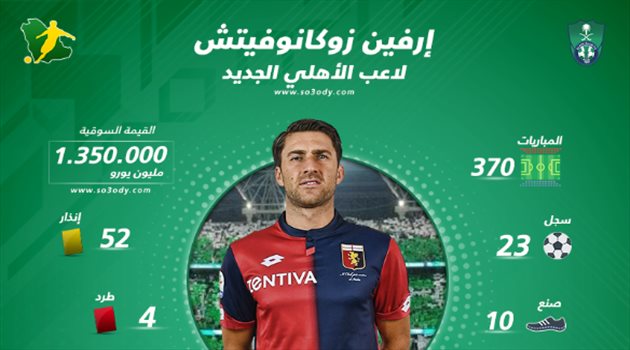 زوكانوفيتش .. معاناة مع الحروب وهجرة اضطرارية وفأل سيئ ينتظر الأهلي