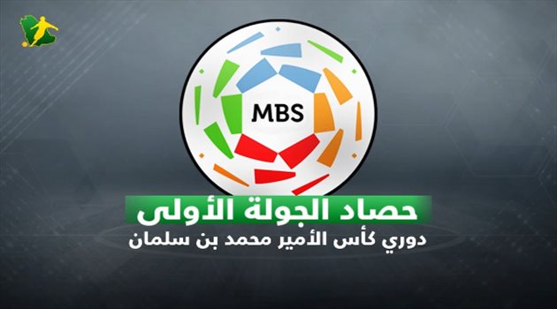 فيديوجرافيك| حصاد الجولة الأولى.. تألق الكبار وانتفاضة الصاعدين وتعثر الأهلي