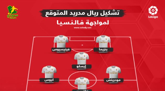  موعد مباراة ريال مدريد ضد فالنسيا والقنوات الناقلة والتشكيل المتوقع