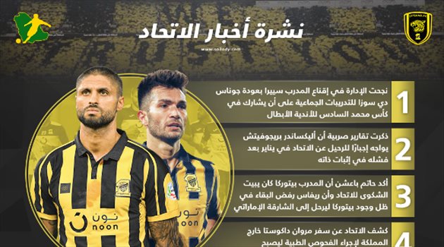 نشرة الاتحاد| باعشن يفتح النار وبريجوفيتش يواجه خطر الرحيل