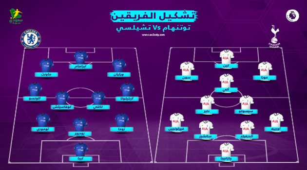 مفاجآت في تشكيلتي توتنهام وتشيلسي بقمة الدوري الإنجليزي