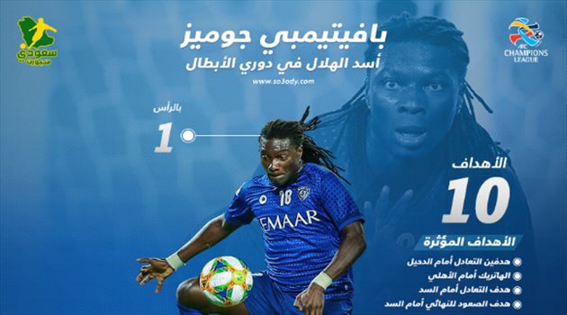 زووم نهائي آسيا| جوميز "الهداف".. رأسية وحيدة وقدم يمنى ترعب منافسي الهلال في دوري الأبطال