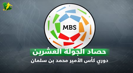 حصاد الجولة 20 من دوري المحترفين