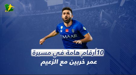 بعد إقترابه من الرحيل ..10 أرقام هامة في مسيرة عمر خربين مع الزعيم