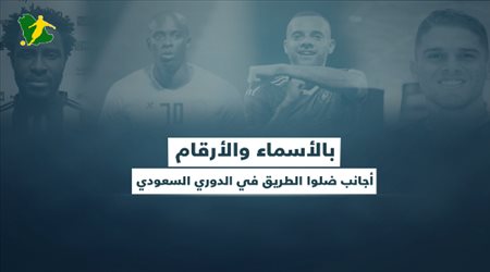 بالأسماء والأرقام .. أجانب ضلوا الطريق في الدوري السعودي
