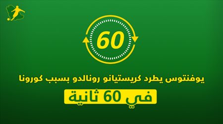 يوفنتوس يطرد كريستيانو رونالدو بسبب كورونا.. الأزمة المثيرة في 60 ثانية