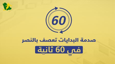 عاصفة النصر في 60 ثانية .. صدمة البدايات وكوراث شمشون الكوري تحبط مدرج الشمس