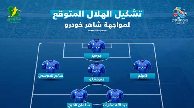 أبطال آسيا| تشكيل الهلال المتوقع.. لوشيسكو يدفع بالقوة الضاربة ضد شاهر خودرو