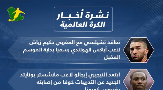 نشرة الكرة العالمية.. زياش في تشيلسي وفيروس كورونا يمنع صفقة مانشستر من التدريب