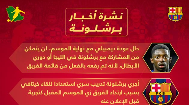 نشرة أخبار برشلونة| فشل مفاوضات التجديد مع ميسي.. وسواريز يعود قريبا