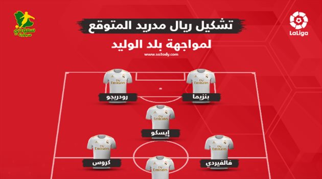  تشكيل ريال مدريد المتوقع لمواجهة بلد الوليد.. "بديل" كارفاخال وعودة راموس وفالفيردي