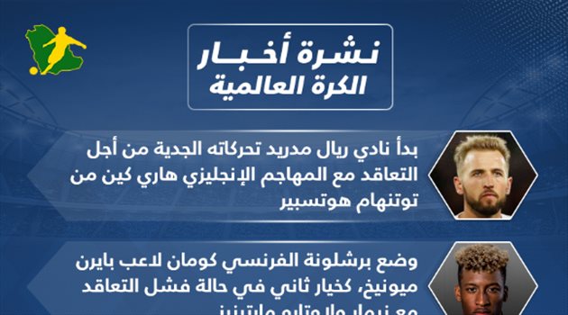 نشرة اخبار الكرة العالمية| تحركات جدية لضم هاري كين وبديل نيمار في برشلونة