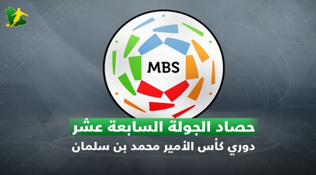 فيديو| حصاد الجولة 17.. النصر يواصل السقوط وسط سيطرة هلالية وانتفاضة اتحادية