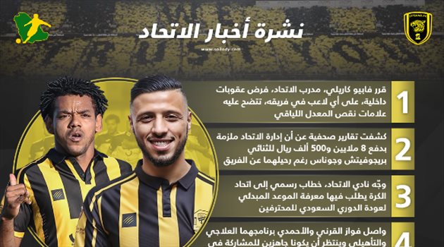 نشرة أخبار الاتحاد| عقوبات كاريلي ضد لاعبيه.. وكارثة مالية جديدة