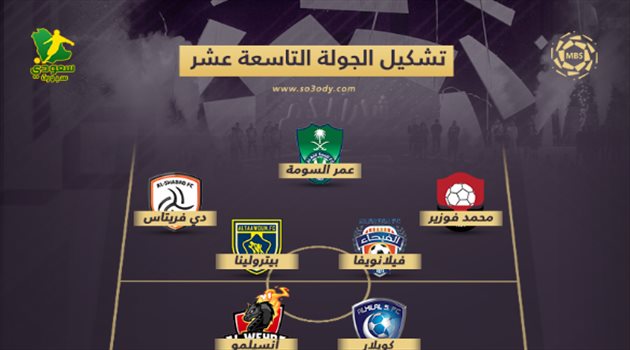 تشكيل الجولة 19| فيلانويفا يرافق نجمي الهلال والنصر.. وظهور السومة رغم الخسارة
