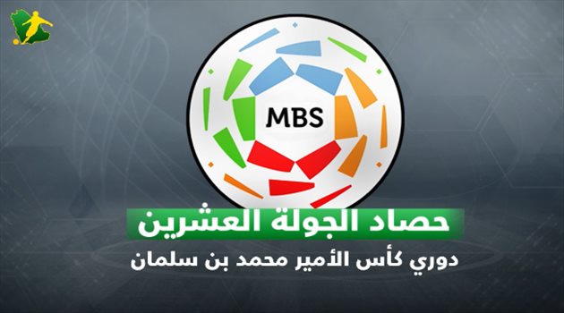 دوري المحترفين| صدارة هلالية وخماسية اتحادية وغزارة تهديفية أبرز ظواهر الجولة 20