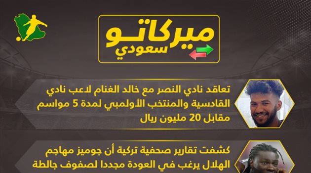  ميركاتو سعودي| النصر يتعاقد مع موهبة القادسية.. وبن مشعل يفاجئ جماهير الأهلي بـ 3 صفقات جديدة