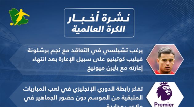  نشرة الكرة العالمية.. قرار جديد من "يويفا" بخصوص الدوريات الأوروبية وريال مدريد يطرد نجمه