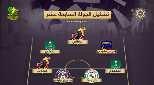 تشكيل الجولة 17| استمرار غياب النصر و"لاعب واحد" من الهلال وتألق الأهلي