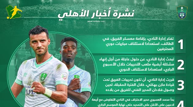 نشرة أخبار الأهلي| حل عاجل لإصلاح ملعب التدريبات وبدء مفاوضات التجديد مع رباعي الفريق