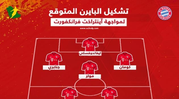 التشكيل المتوقع لبايرن ميونيخ ضد فرانكفورت