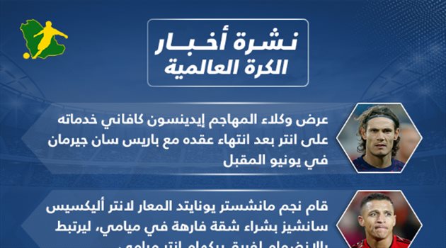 نشرة الكرة العالمية.. تحذير شديد لبرشلونة بخصوص لاوتارو ونجم البريميرليج أولى صفقات بيكهام
