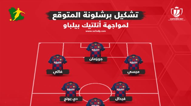 برشلونة ضد بيلباو.. موعد اللقاء والتشكيل المتوقع لمواجهة كأس الملك