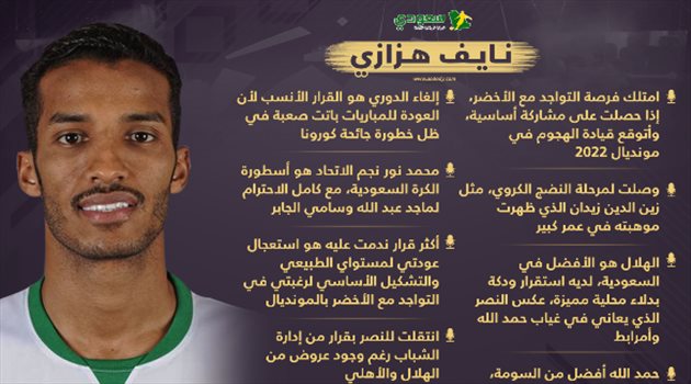 الهلال الأفضل في المملكة وماجد ليس أسطورة والتشابه مع زيدان.. تصريحات نارية من نايف هزازي
