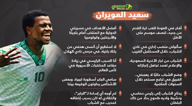 "طرد البلطان وإهانة سامي الجابر والعودة للملاعب من جديد".. العويران يفجرها