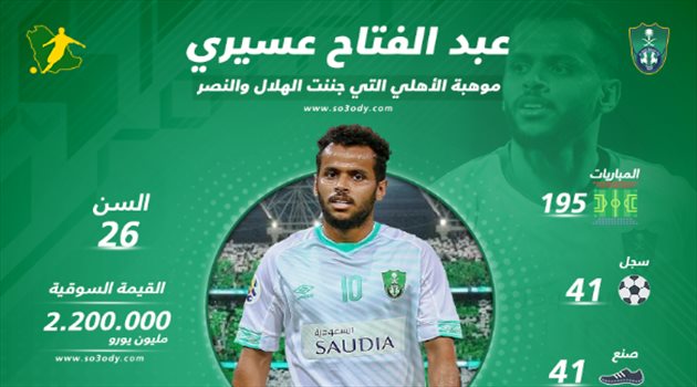 سر "هوس" الهلال والنصر بعبدالفتاح عسيري.. "بطل مع الاتحاد وساحر في الأهلي"