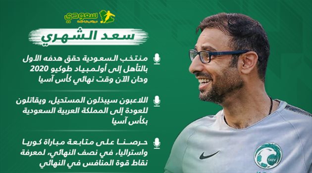 كأس آسيا تحت 23| "خطة مستقبلية كبرى".. الشهري يكشف أسرار جديدة قبل النهائي الحلم