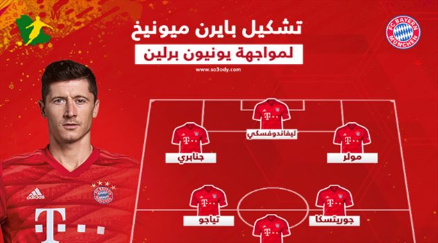 بايرن ميونيخ يعود بالقوة الضاربة في مواجهة يونيون برلين