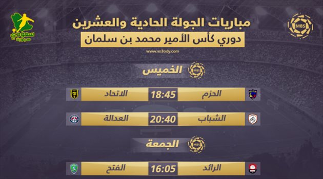 مباريات الجولة 21| الهلال يواجه الاتفاق والنصر ضيفا على الفيصلي