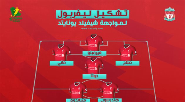 تشكيل ليفربول ليفربول يدفع بـ"رباعي هجومي" ضد شيفيلد يونايتد في الدوري الإنجليزي