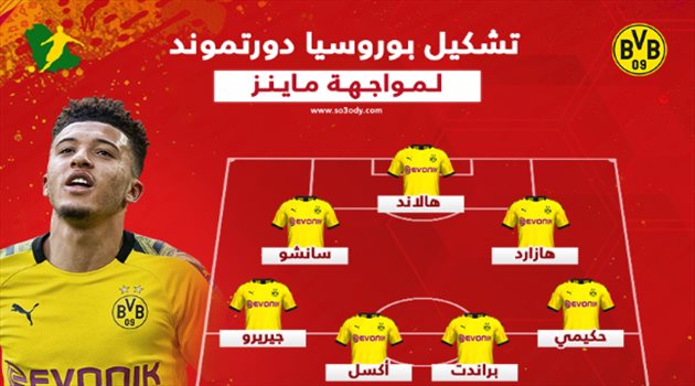 تشكيل بروسيا دورتموند.. هالاند يقود الهجوم أمام ماينز