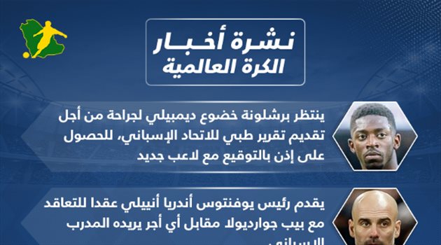 نشرة الكرة العالمية.. برشلونة ينتظر انفراجة ويوفنتوس يقدم الغالي والنفيس لجلب جوارديولا