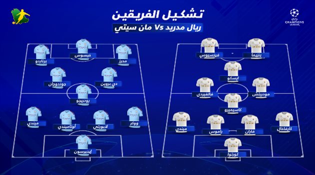 مفاجآت نارية في تشكيلتي ريال مدريد ومانشستر سيتي بقمة دوري الأبطال