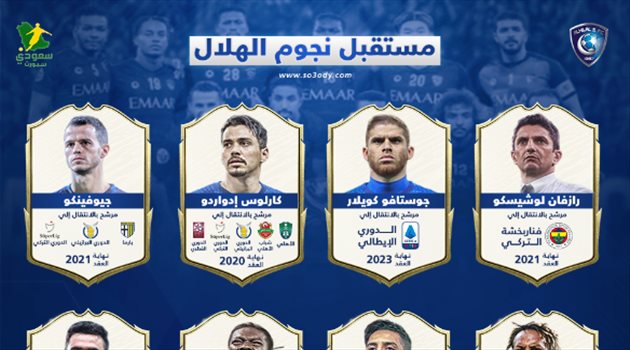 جرس إنذار في الهلال.. النصر ينتظر "هروب جماعي" لأبطال آسيا